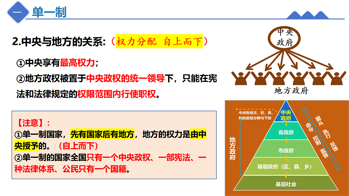 17509013第7页
