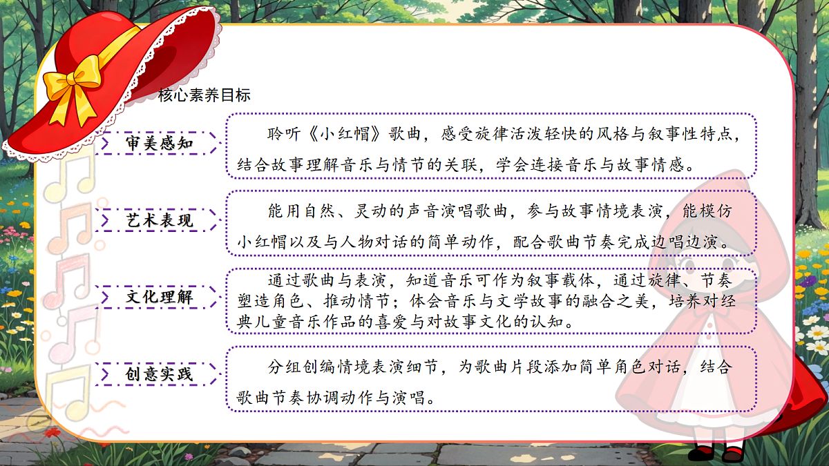 17509033第2页