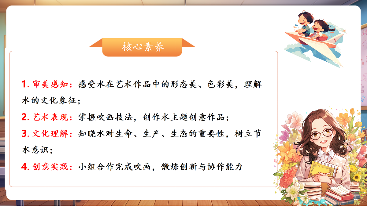 岭南版美术—二年级上册第十四课 《水是生命之源》第2页