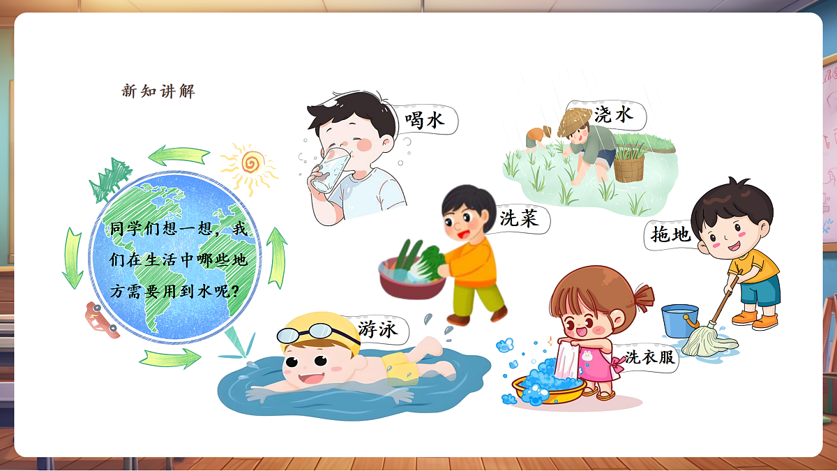 岭南版美术—二年级上册第十四课 《水是生命之源》第6页