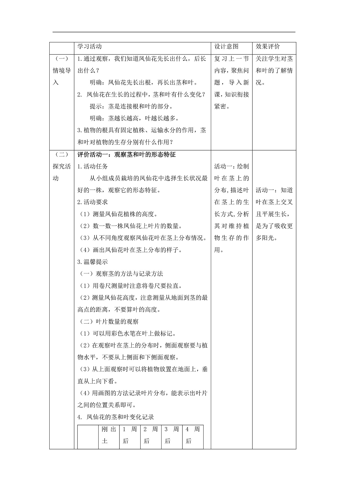教科版(2017)科学四下1.4《茎和叶》课时教学设计第2页