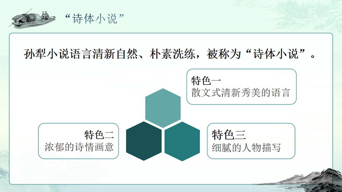 17511087第7页