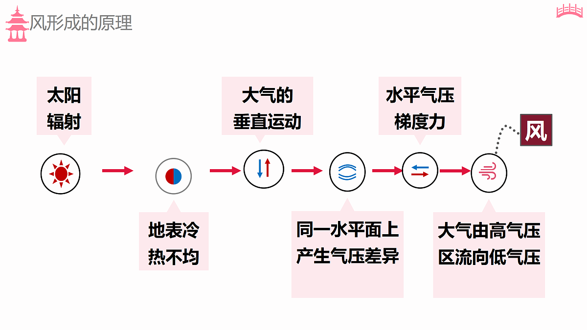17511140第7页