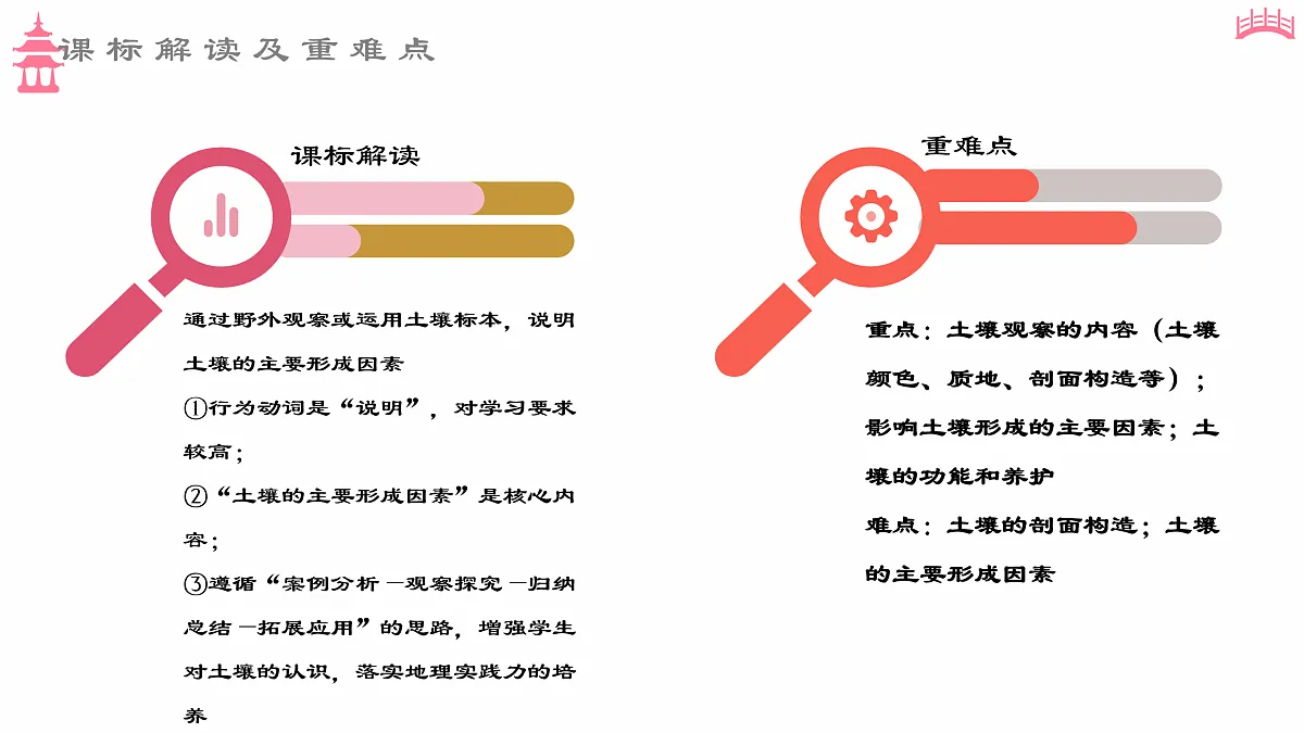 17511158第4页