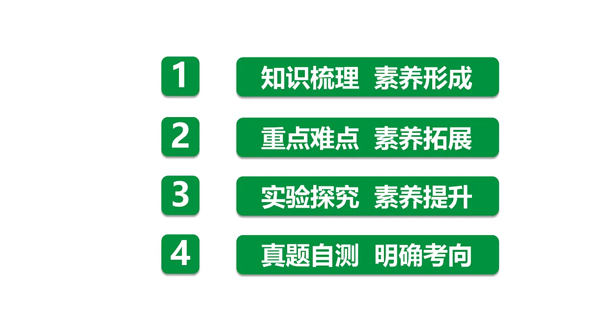 教科版物理八年级上册专用复习3 透镜及其应用第2页