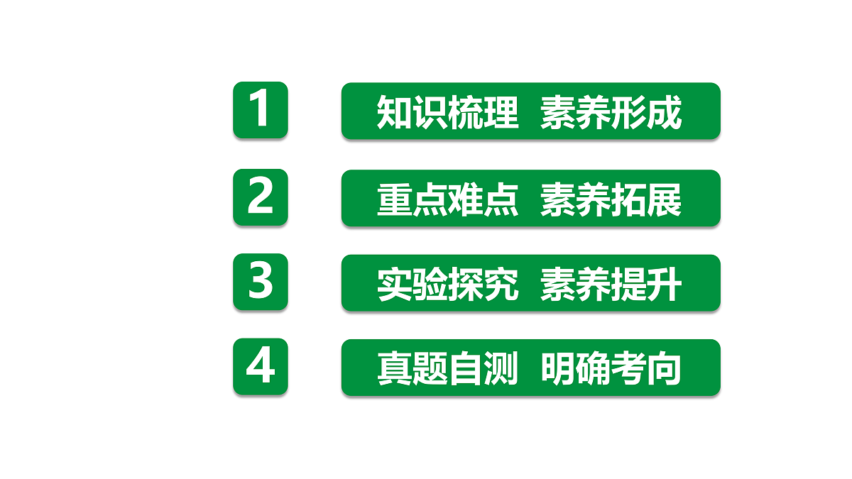 教科版物理八年级上册专用复习2 光现象第2页