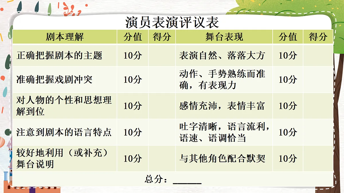 任务三 演出与评议第8页
