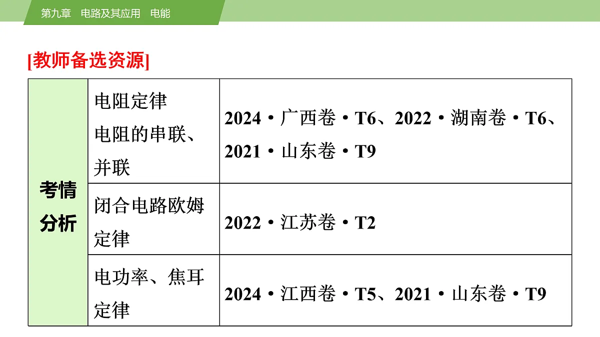 17512208第2页
