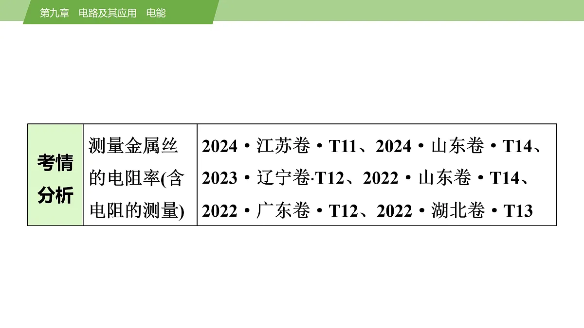 17512208第3页