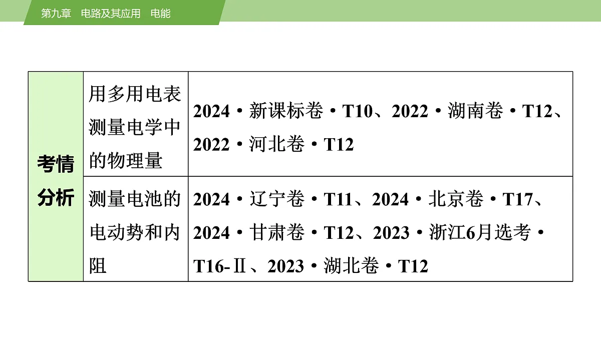 17512208第4页