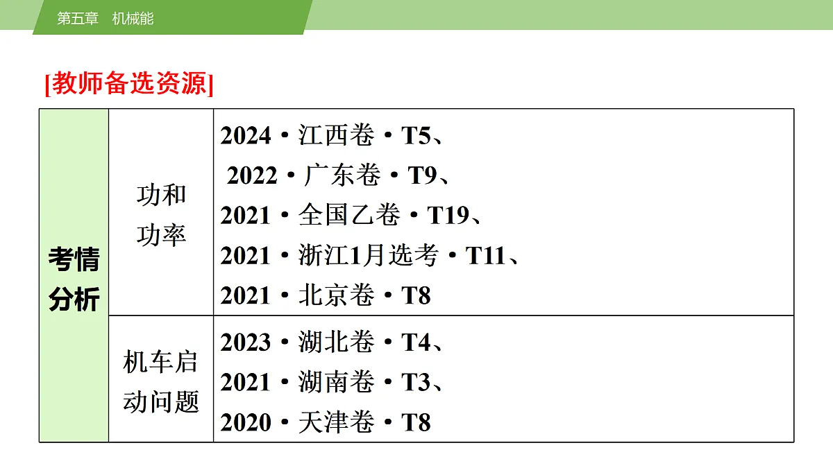 17512223第2页