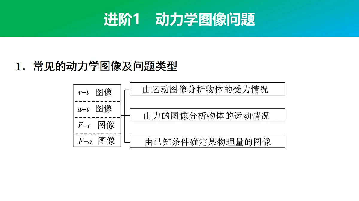 17512232第3页