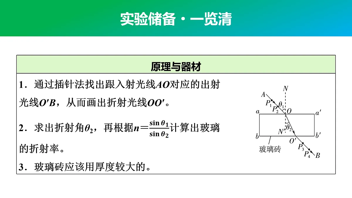 17512241第2页