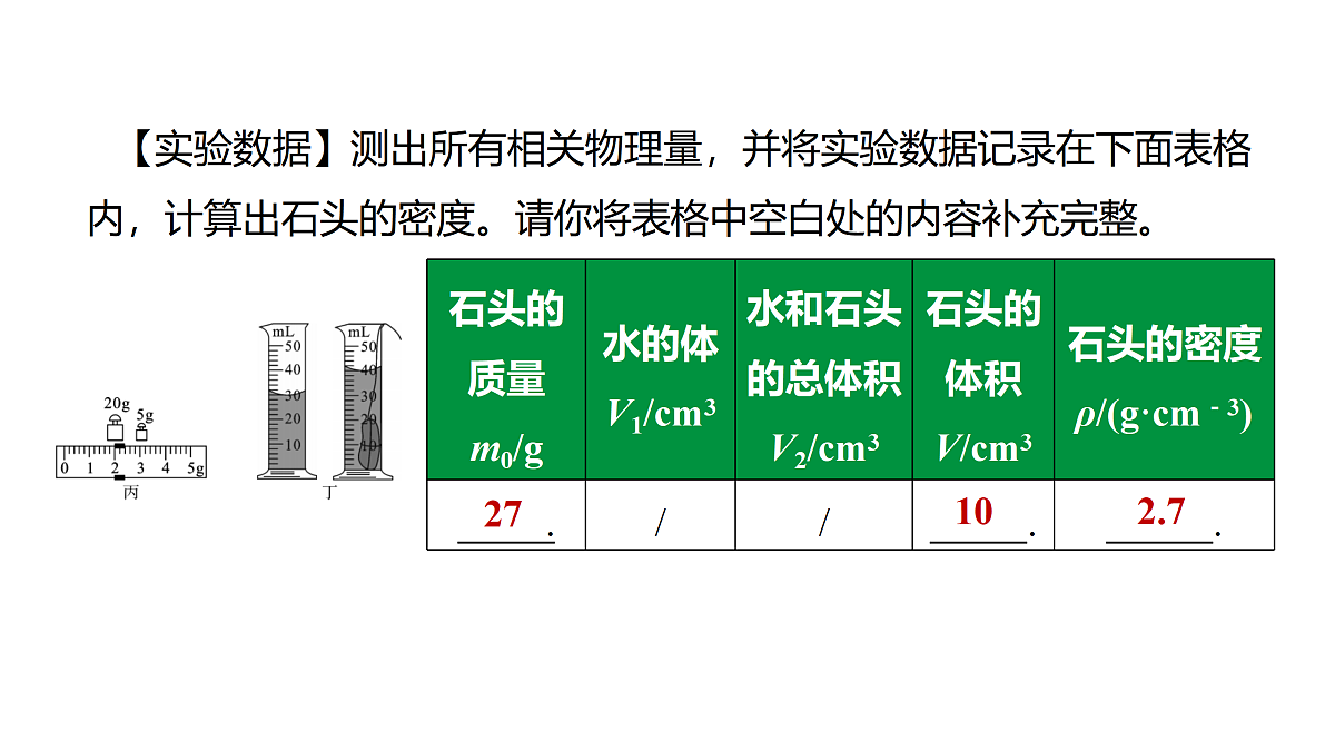 教科版物理八年级上册专用复习素养综合练测9 密度的测量第8页