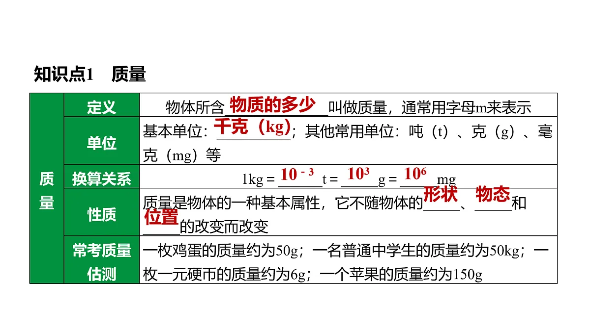 教科版物理八年级上册专用复习8 质量与密度第4页