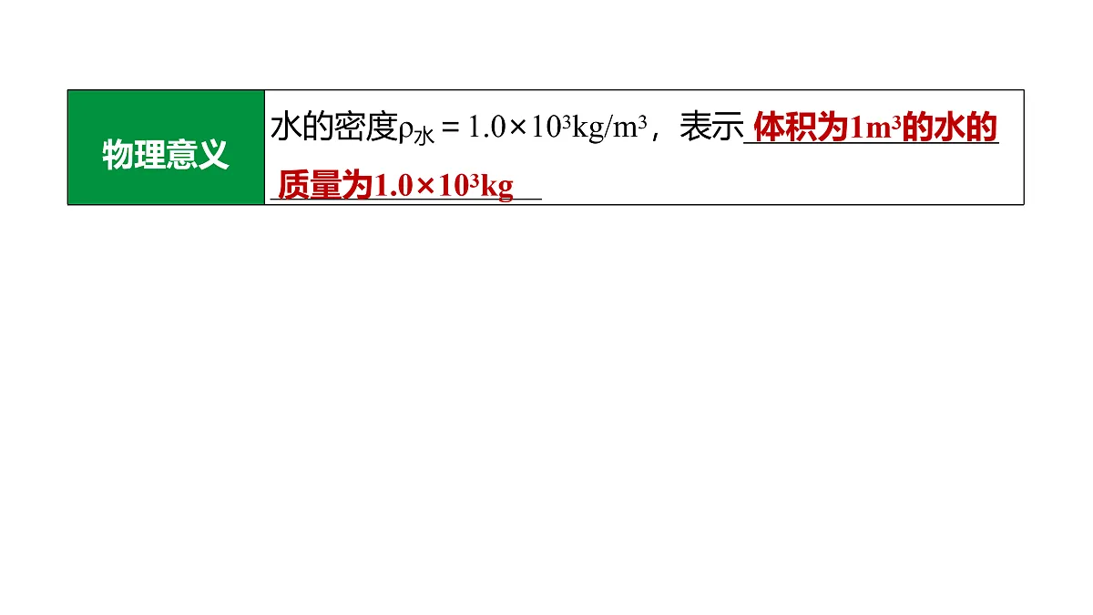 教科版物理八年级上册专用复习8 质量与密度第7页