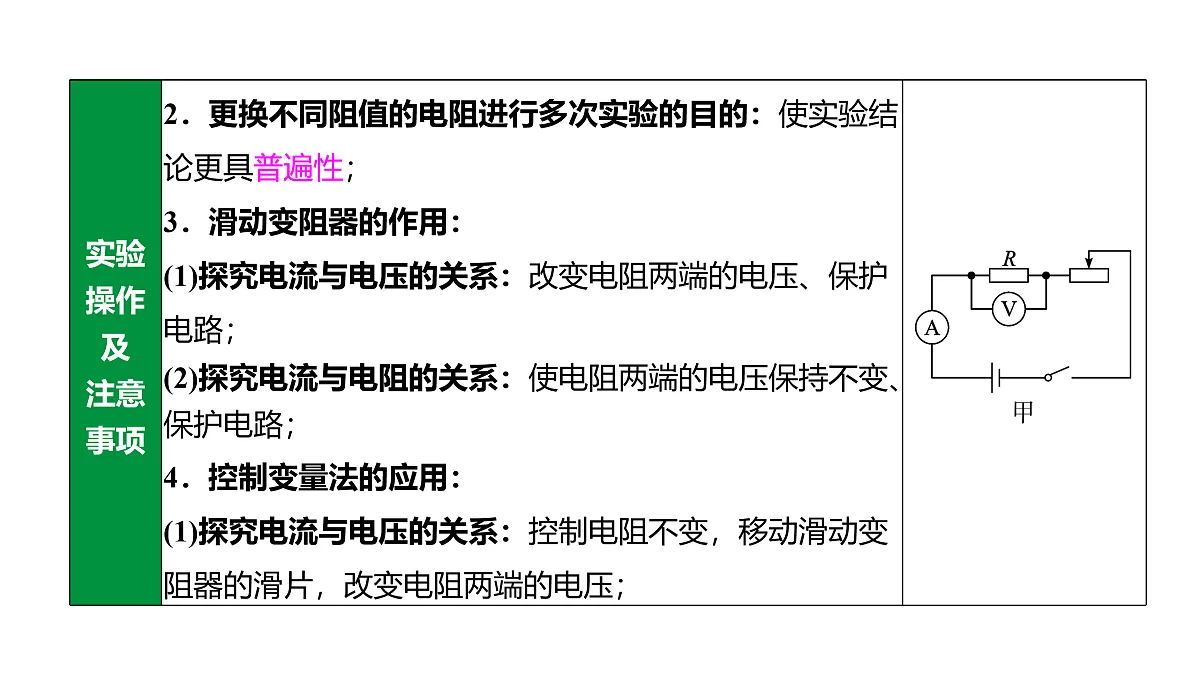 教科版物理九年级上册专用复习第22 欧姆定律的相关实验第5页