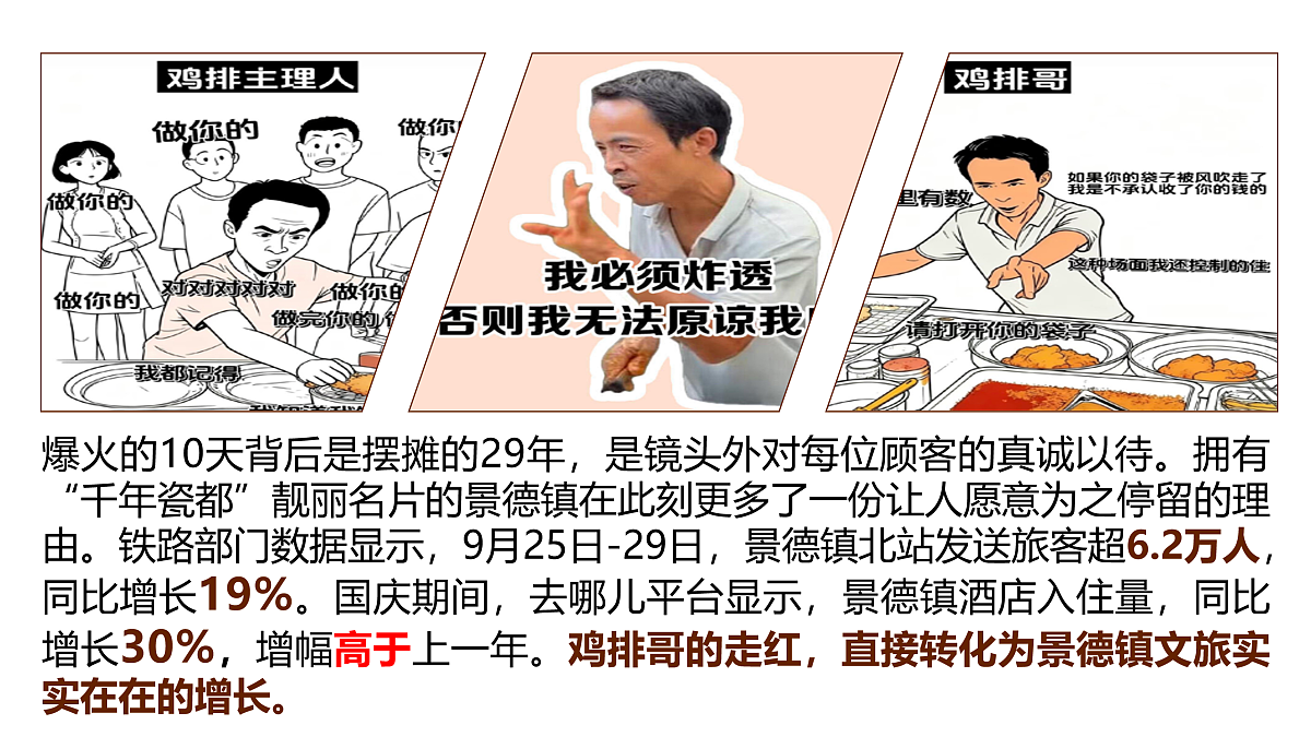 17512434第6页