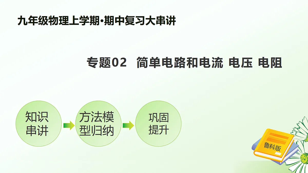 17514186第1页