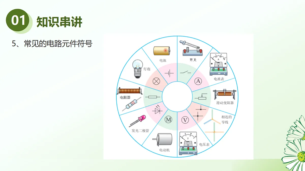 17514186第4页