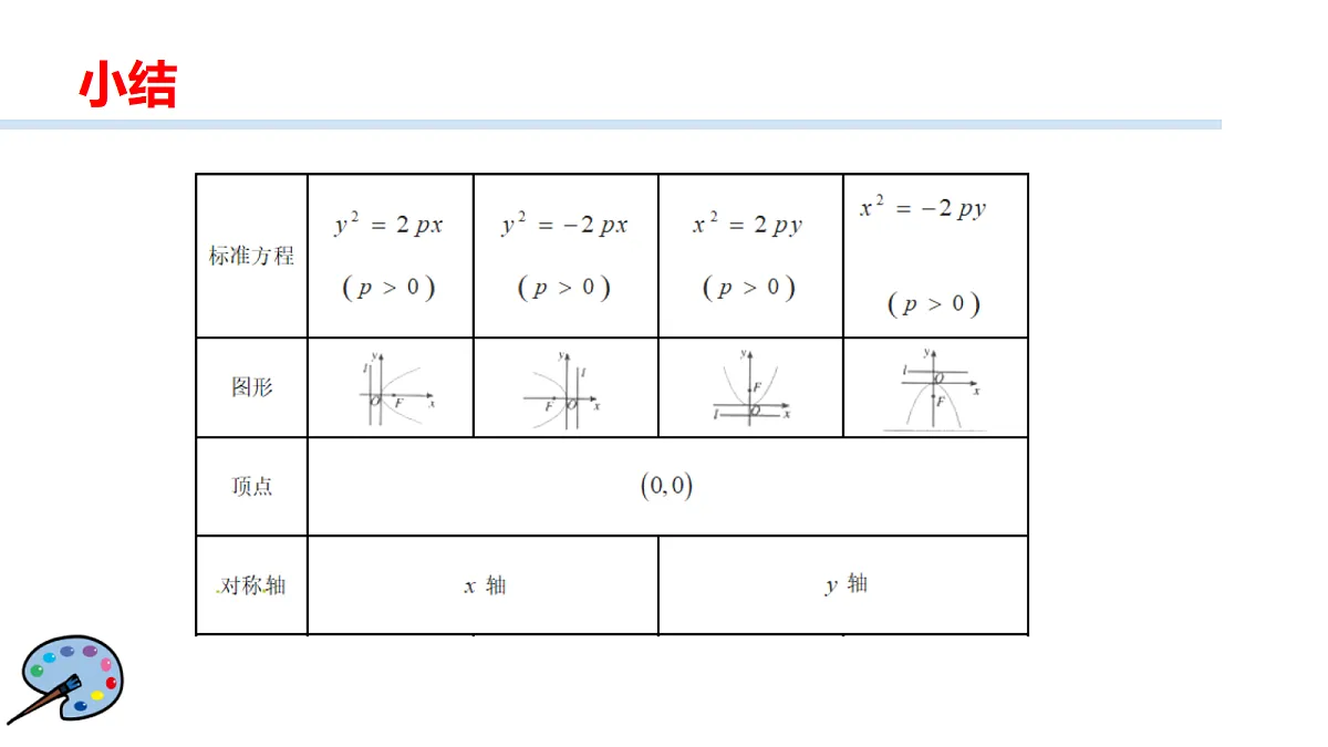 17515672第6页