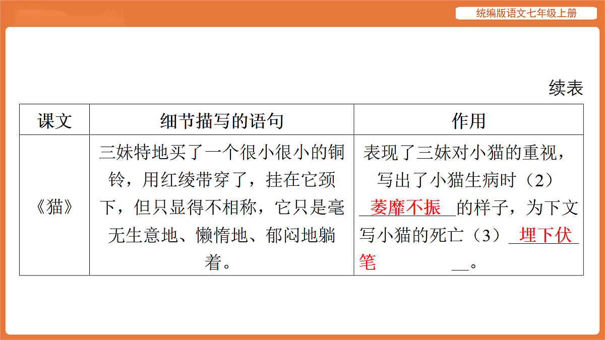 17516795第4页