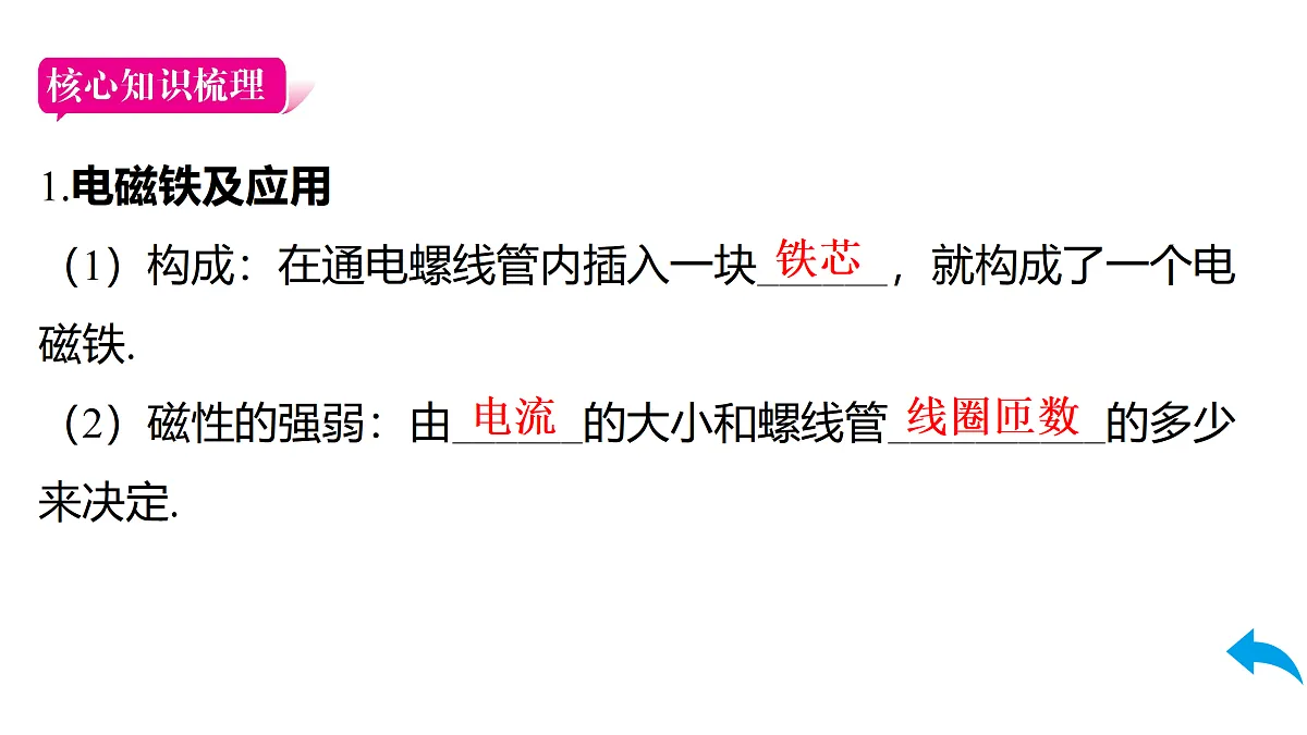 17517612第3页