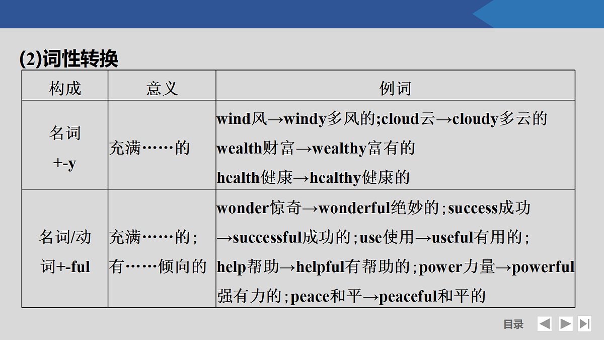 17518202第4页