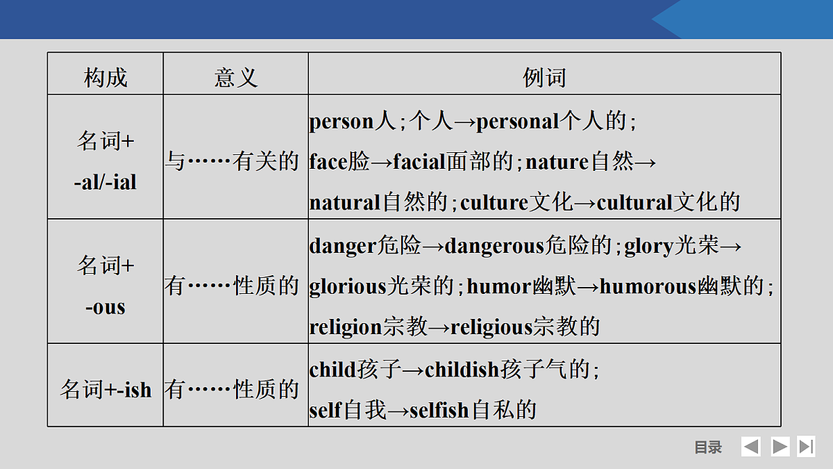 17518202第5页