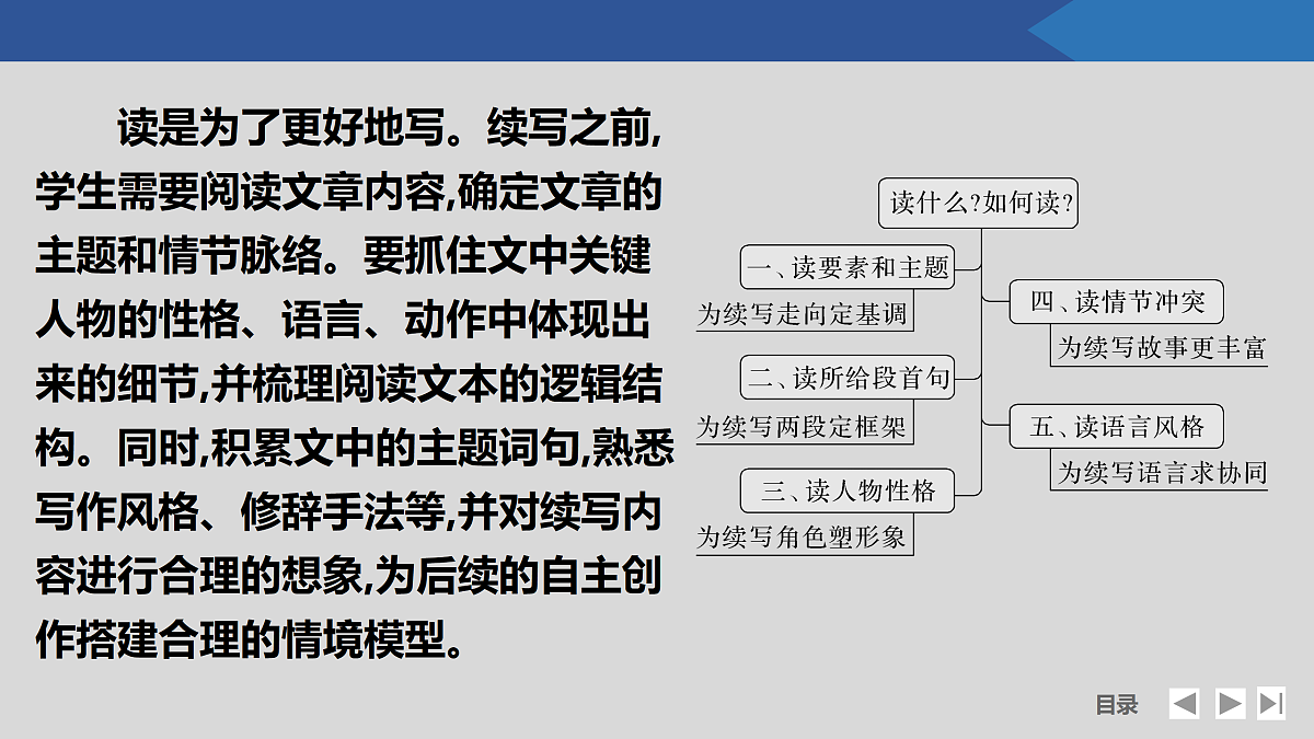 17518222第2页