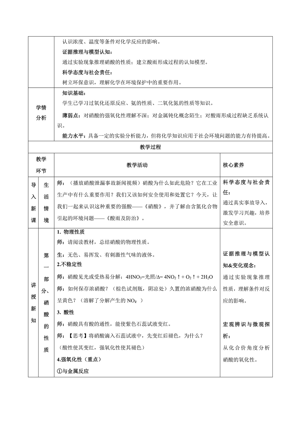 人教版高一化学必修二第五章第二节第4课时 硝酸 酸雨的防治(教学设计) 第2页