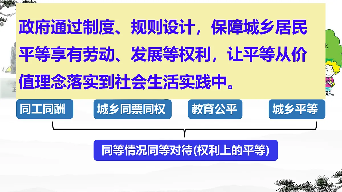 17520522第7页