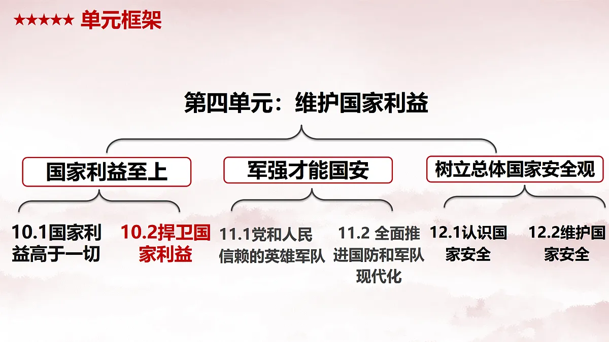 17521387第2页