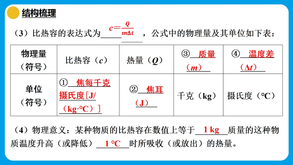 17521574第6页