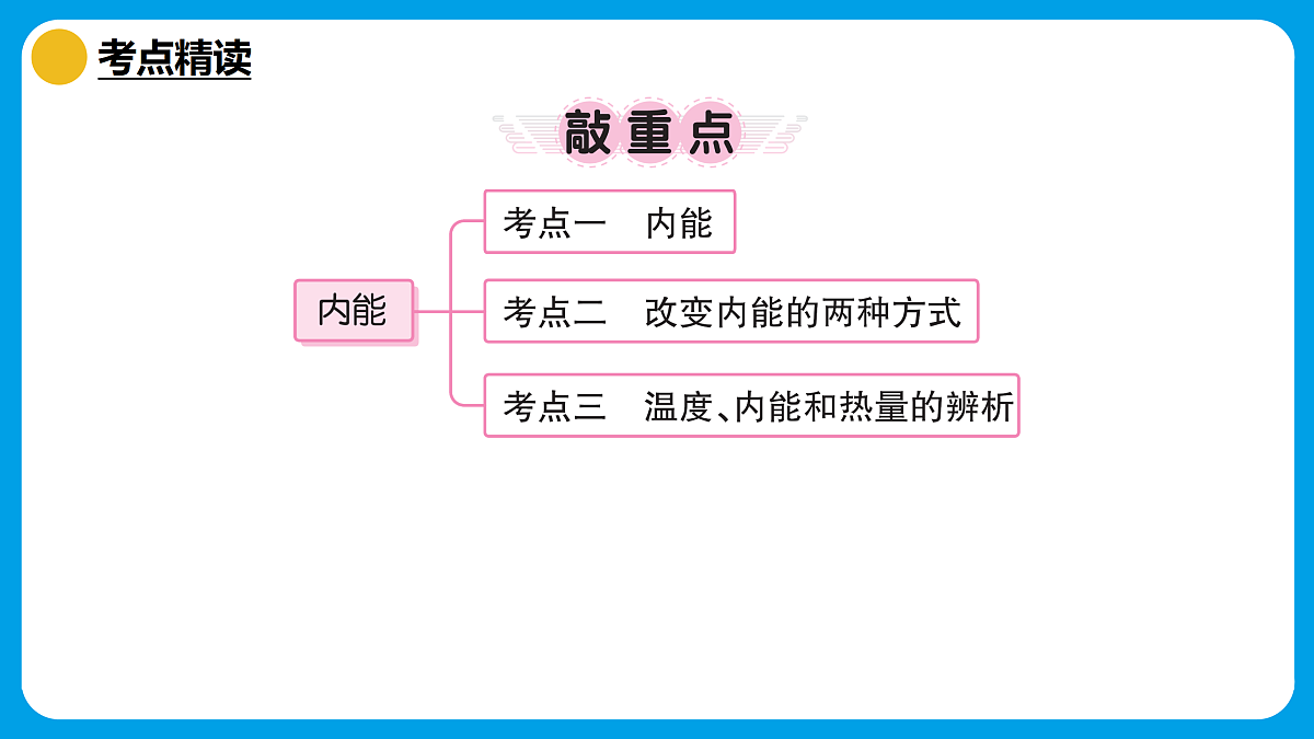 17521576第7页