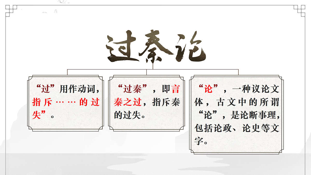17521964第5页