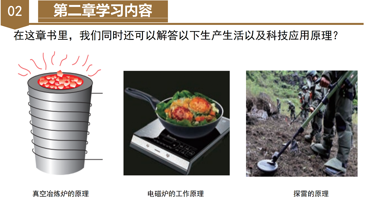 开学第一课(课件)-【上好课】高二物理同步高效课堂(人教版2019选择性必修第二册)第7页