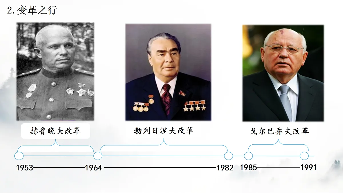 17525446第7页