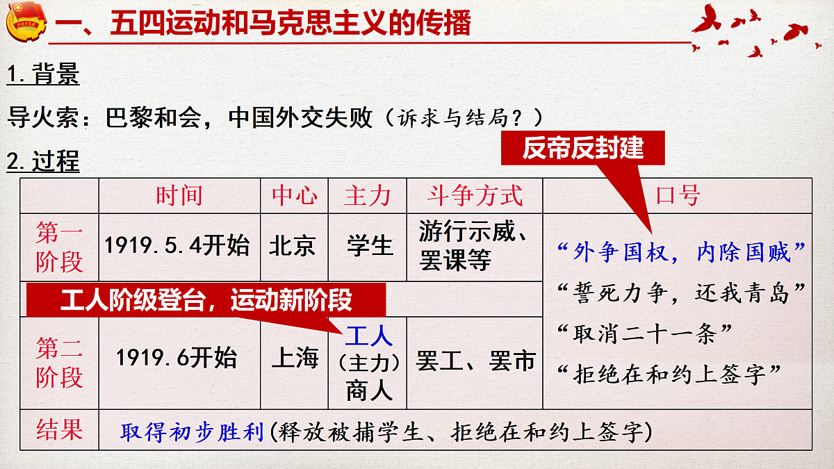 17525472第3页