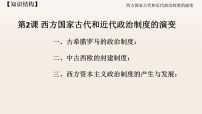 高中历史人教统编版选择性必修1 国家制度与社会治理西方国家古代和近代政治制度的演变多媒体教学ppt课件
