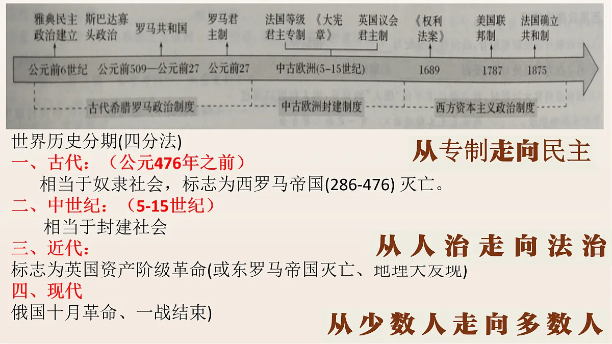 17525489第2页
