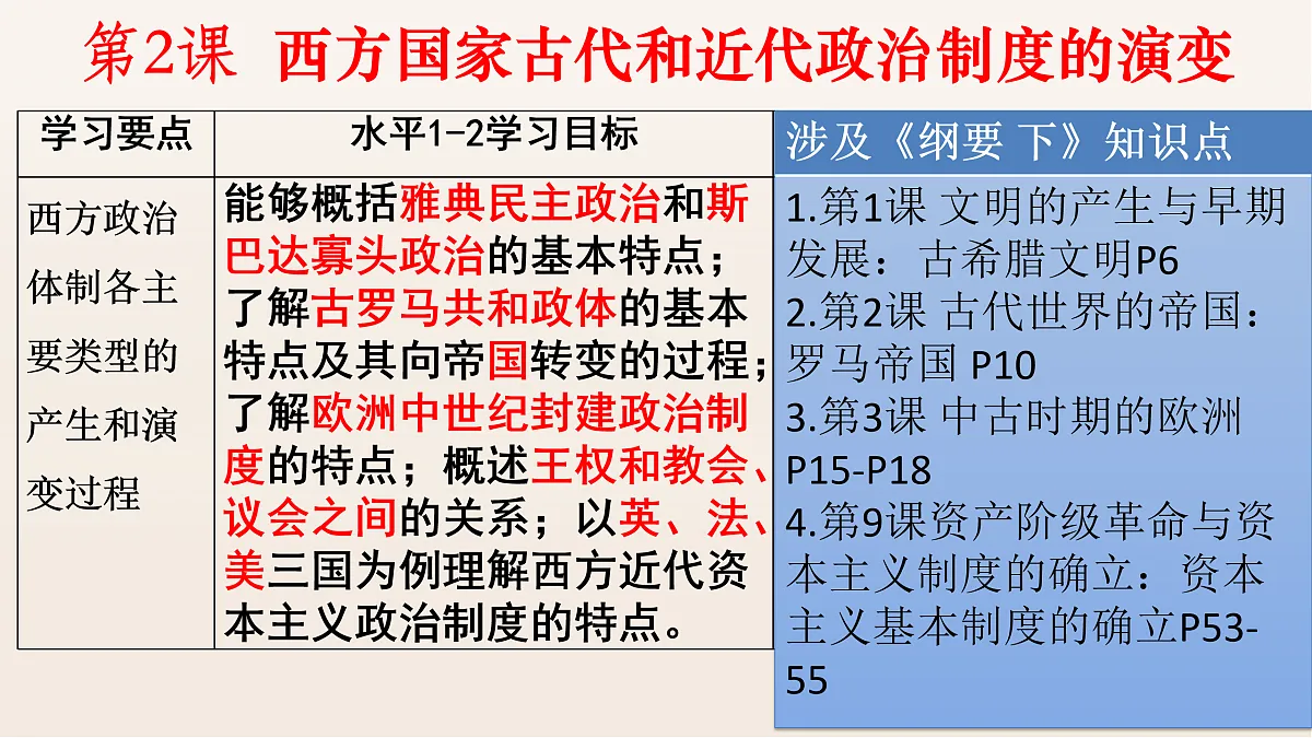 17525489第3页