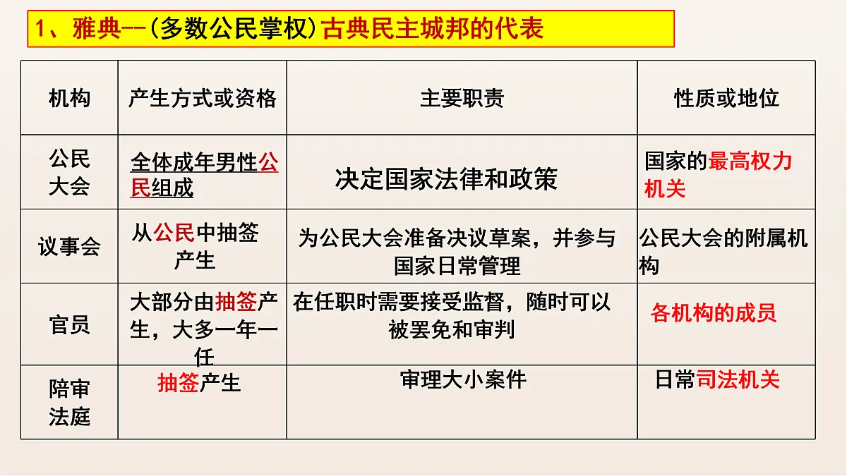 17525489第5页