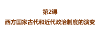 高中历史人教统编版选择性必修1 国家制度与社会治理西方国家古代和近代政治制度的演变说课ppt课件