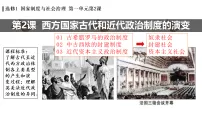 人教统编版选择性必修1 国家制度与社会治理西方国家古代和近代政治制度的演变课文内容课件ppt