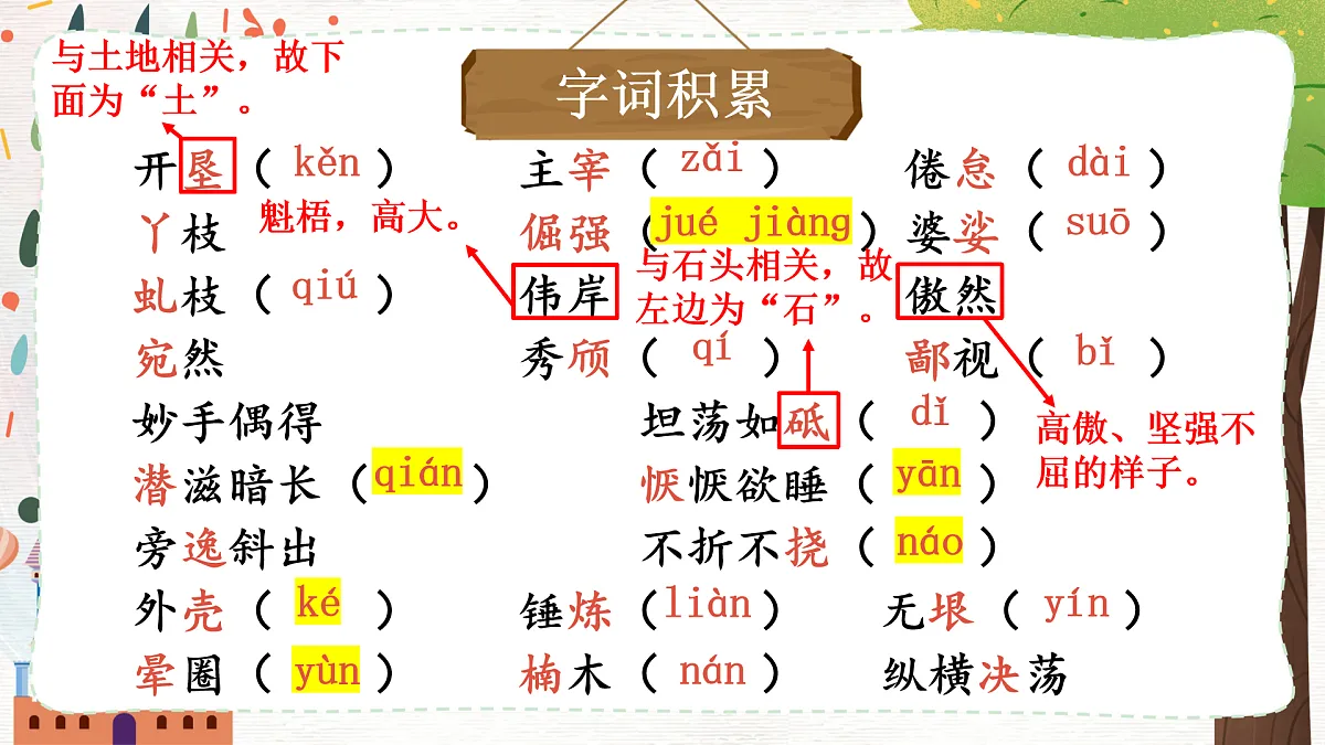 17525697第5页