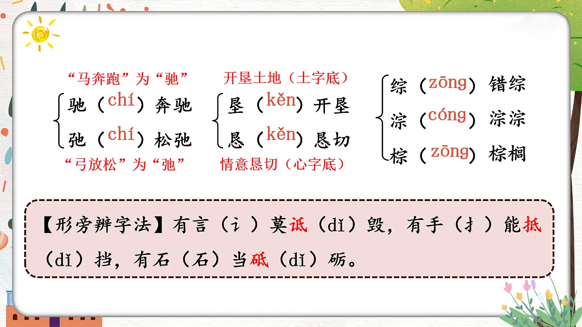 17525697第6页