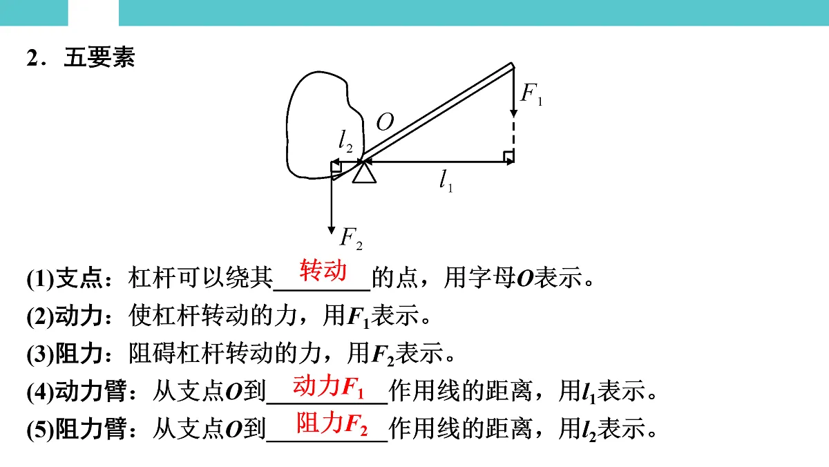 17525786第3页