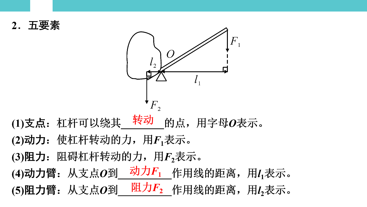 17525786第3页