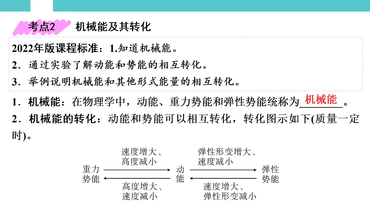 17525791第5页